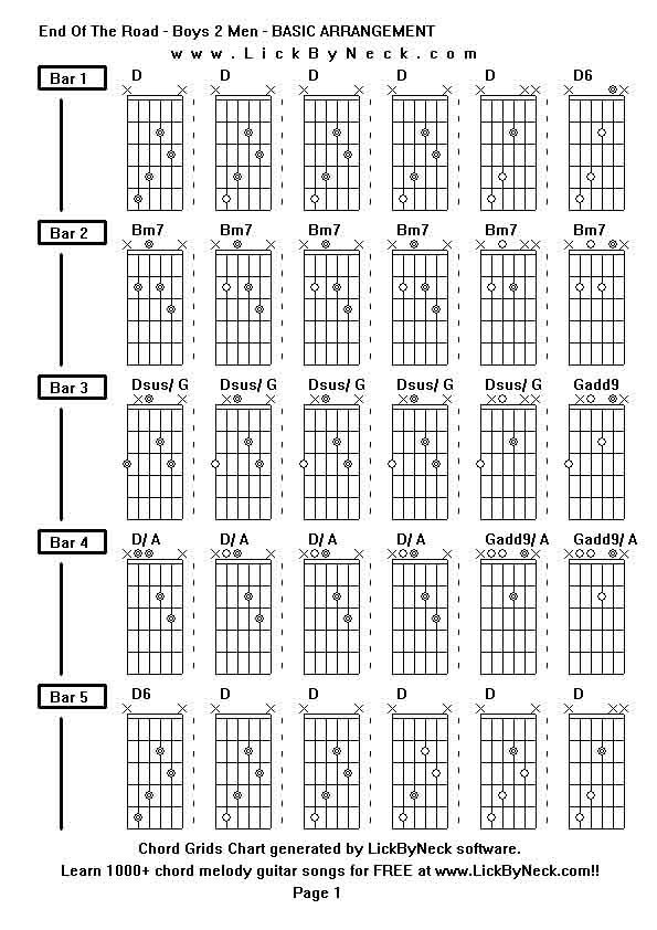 Chord Grids Chart of chord melody fingerstyle guitar song-End Of The Road - Boys 2 Men - BASIC ARRANGEMENT,generated by LickByNeck software.